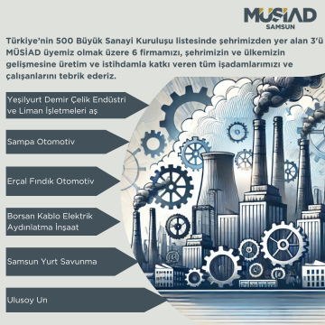 Türkiye’nin 500 Büyük Sanayi Kuruluşu Listesi