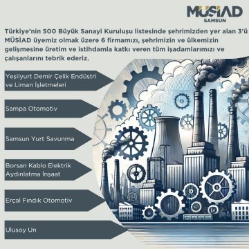 Türkiye'nin 500 Büyük Sanayi Kuruluşu Listesi Açıklandı